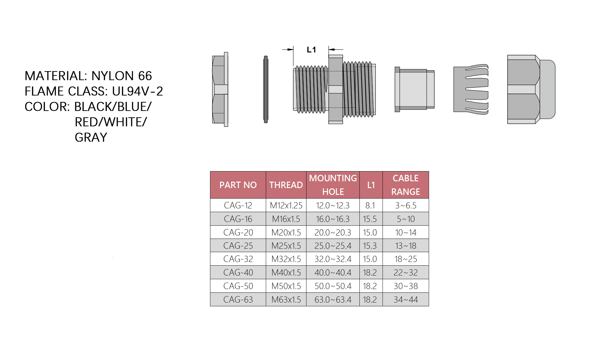 Connectors CAG